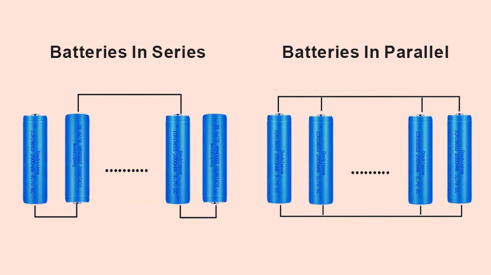 Lithium Batteries In Parallel And Series